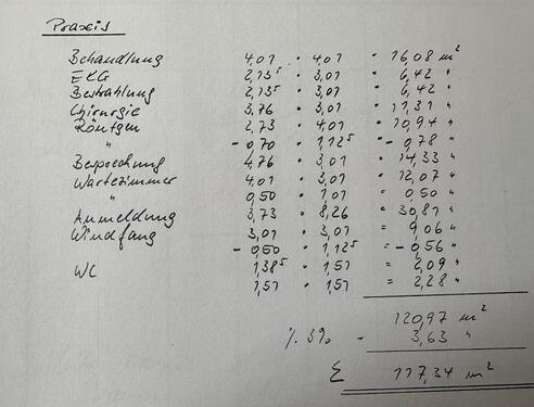 Foto - andere in Krummhörn