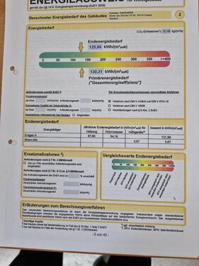 Foto - 5 Zimmer Etagenwohnung zum Kaufen in Lohfelden