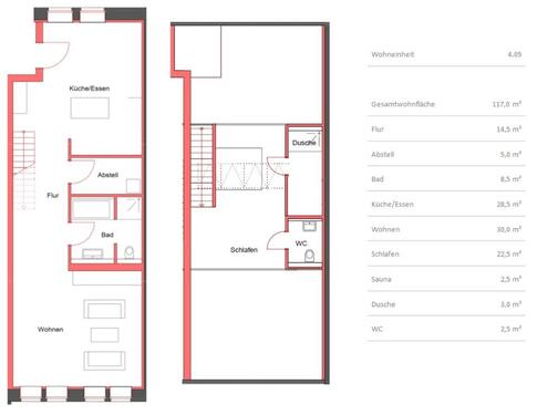 Foto - Etagenwohnung zur Miete in Steinfurt