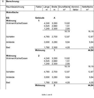 Foto - Mehrfamilienhaus, Wohnhaus zum Kaufen in Rodgau