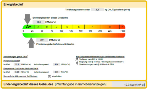 Foto - Erdgeschoßwohnung in Pförring zur Miete