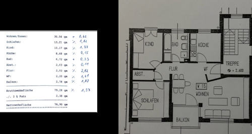 Foto - 3 Zimmer Etagenwohnung zum Kaufen in Bad Windsheim