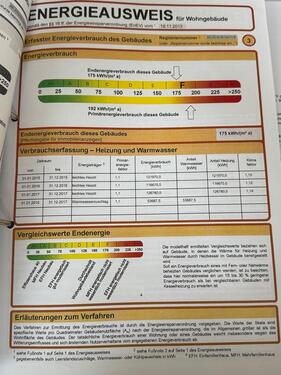 Foto - Etagenwohnung in Berlin zum Kaufen