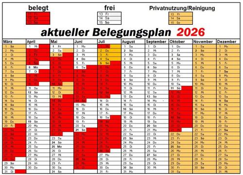 Foto - andere in Peterswald-Löffelscheid