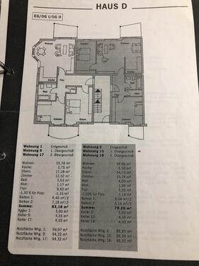 Foto - Etagenwohnung zum Kaufen in Bad Friedrichshall