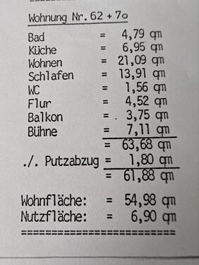 Foto - 2.5 Zimmer Dachgeschoßwohnung in Nobitz