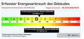 Foto - Etagenwohnung in Hochheim am Main