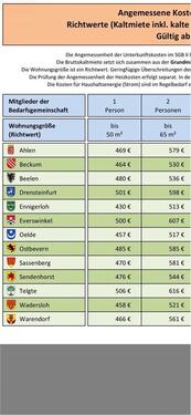 Foto - Wohnung in Ahlen Vorhelm - 420,00&nbsp;EUR Kaltmiete,
