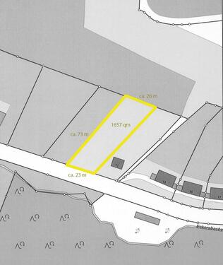 Foto - Bauland, Baugrundstück in Top Lage, voll Erschlossen