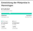 Foto - 4 Zimmer Etagenwohnung zur Miete in Memmingen