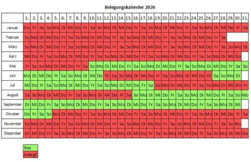 Foto - andere zur Miete in Wyk Auf Föhr