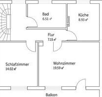 Provisionsfrei: Großzügiges, modernisiertes RHM Nbg Eibach - Nürnberg Zerzabelshof
