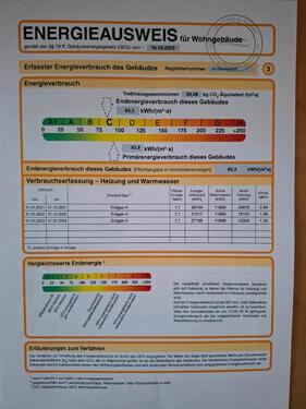 Foto - Einfamilienhaus zum Kaufen in Greding
