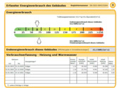 Foto - Etagenwohnung in Zwickau zur Miete