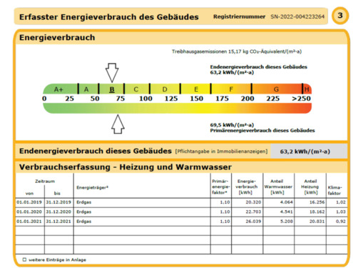 Foto - Etagenwohnung in Zwickau zur Miete