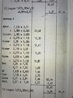 Foto - Etagenwohnung in München zum Kaufen