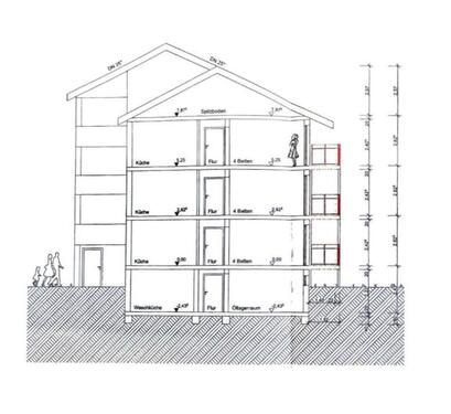 Foto - Etagenwohnung in Kornwestheim zum Kaufen