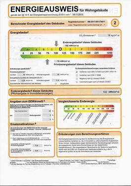 Foto - Erdgeschoßwohnung in Petershagen/Eggersdorf zur Miete
