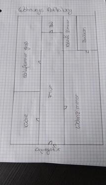 Foto - Bitte melden wer interesse hat und die wohnung besichtigt hat