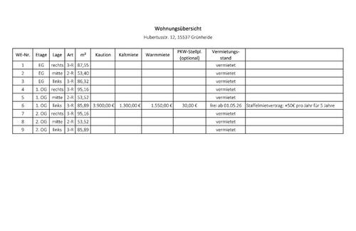 Foto - 3 Zimmer Etagenwohnung zur Miete in Erkner