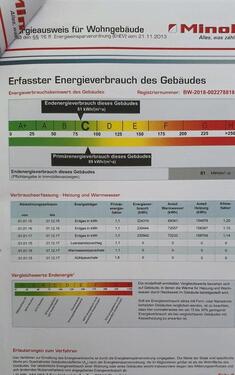 Foto - Etagenwohnung zum Kaufen in Rheinfelden (Baden)