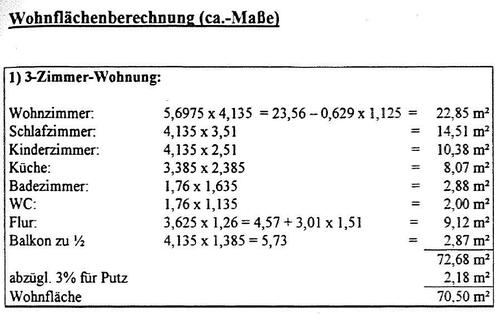 Foto - Etagenwohnung in Velbert