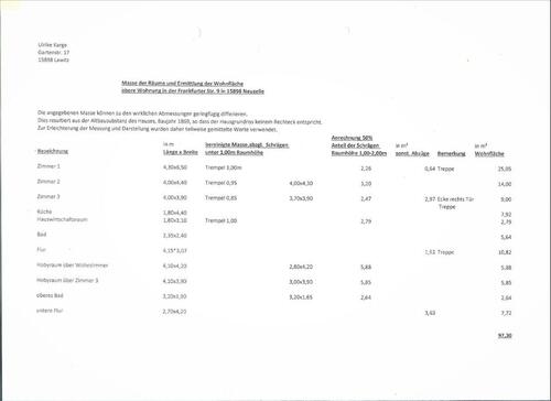 Foto - Etagenwohnung zur Miete in Neuzelle