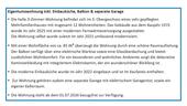 Foto - Etagenwohnung in Schwetzingen zum Kaufen