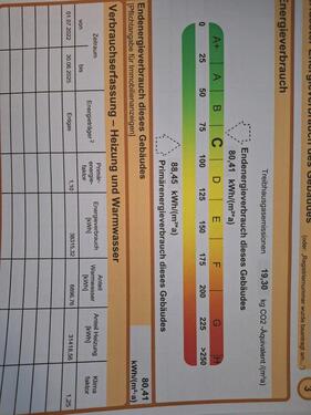 Foto - Ein-Zweifamilienhaus für Familien, Mehrgenerationenhaus etc.