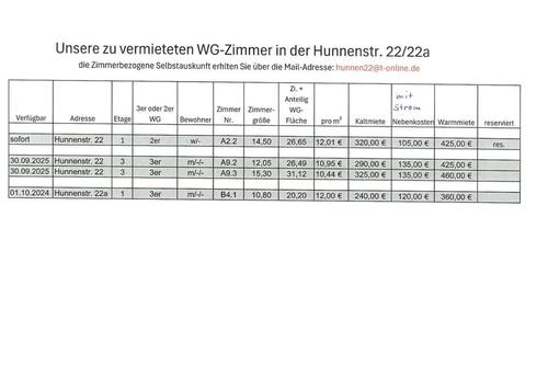 Foto - andere zur Miete in Greifswald