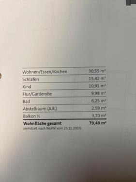 Foto - Etagenwohnung in Kürnach