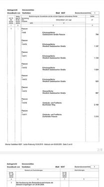 Foto - andere zum Kaufen in Gadebusch