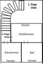 Foto - 2.5 Zimmer Maisonettenwohnung zur Miete in Viersen