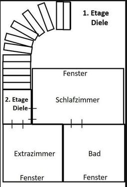 Foto - 2.5 Zimmer Maisonettenwohnung zur Miete in Viersen