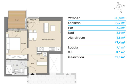 Foto - Luxuriöse, möblierte 2-Zimmer Wohnung mit Balkon an der Förde