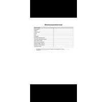 Mietwohnung mit Einbauküche ab sofort zu vermieten - Mönchengladbach Nord