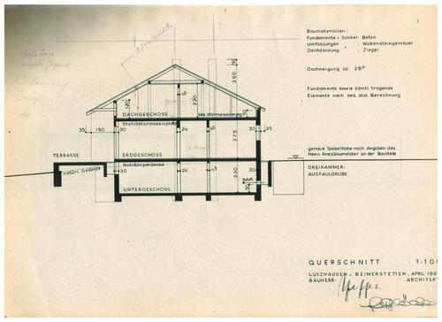 Foto - Einfamilienhaus in Lonsee zum Kaufen