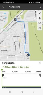 Foto - 