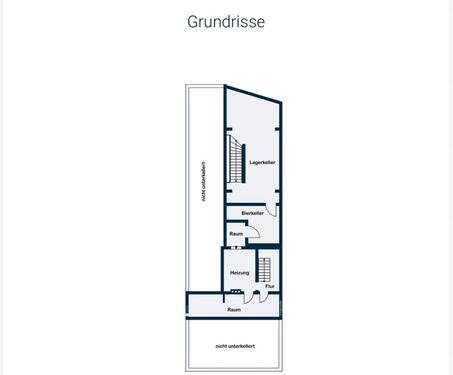 Foto - Mehrfamilienhaus, Wohnhaus zum Kaufen in Cuxhaven