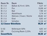 Foto - 3.5 Zimmer Etagenwohnung zur Miete in Schwäbisch Hall