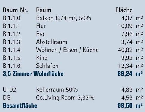 Foto - 3.5 Zimmer Etagenwohnung zur Miete in Schwäbisch Hall