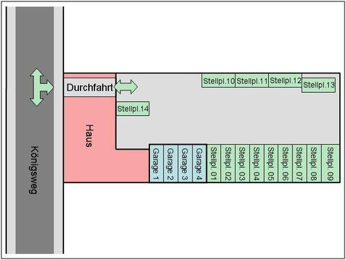Foto - andere in Kiel