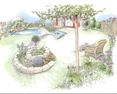 Foto - Schrebergarten - 50,00&nbsp;EUR Kaltmiete, ca.&nbsp; 0,00&nbsp;m&sup2;