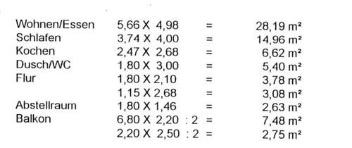Foto - Erdgeschoßwohnung in Schwörstadt zur Miete