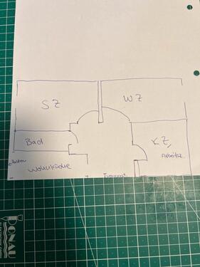Foto - Etagenwohnung zur Miete in Essen