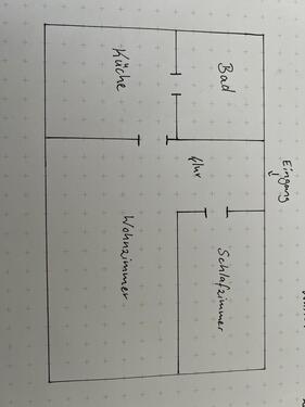 Foto - 2 Zimmer Dachgeschoßwohnung zur Miete in Hagen