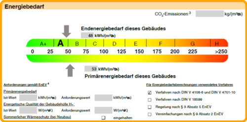 Foto - 3 Zimmer Etagenwohnung in Deuerling