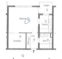 01.01.26 Mietwohnung in Bünder Innenstadt mit Blick auf die Else