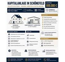 Einfamilienhaus + Hobbywerkstatt+Lager Halle - Schönefeld