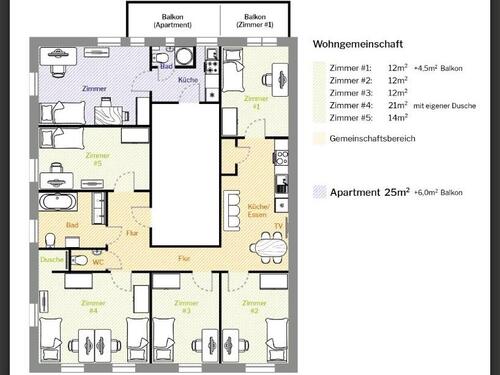 Foto - Etagenwohnung zur Miete in Weingarten